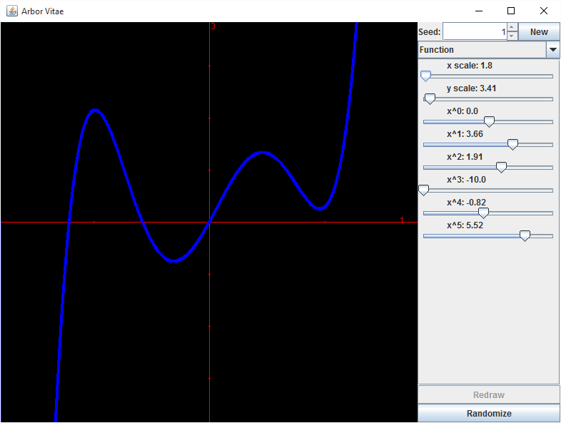 Screenshot of the function generator