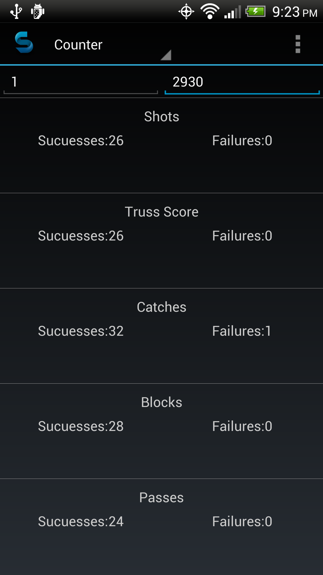 The "Counters" page where a team's performance during a match may be tracked.
